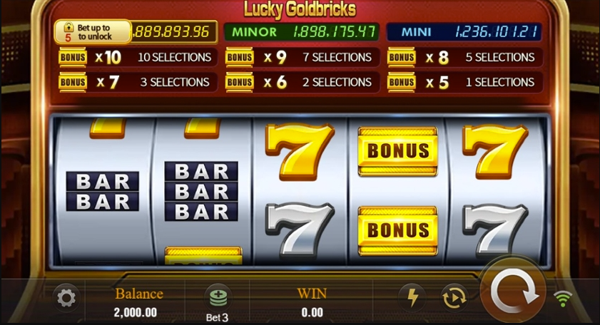 Jogo De Slot Lucky Gold Bricks: Guia Completo Para Apostas
